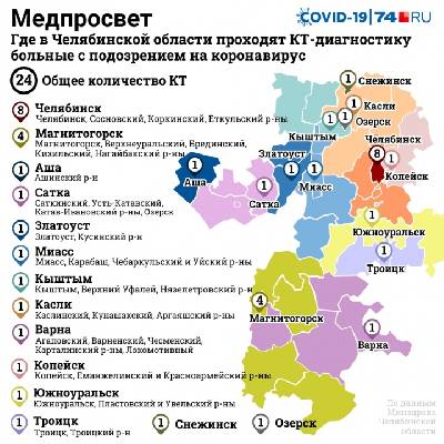 В Челябинской области к диагностике коронавируса подключили дополнительные КТ. Смотрим карту
